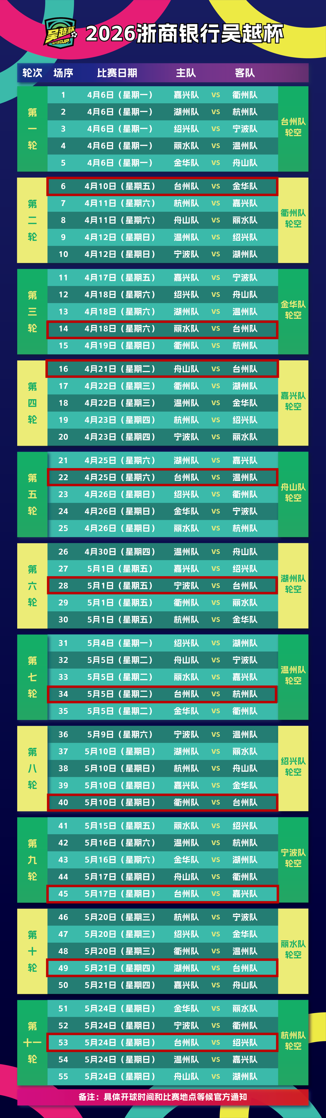 乐鱼体育官方入口-吴越杯全赛程出炉！4月10日台州队主场迎战金华队